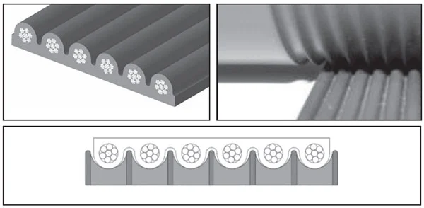 steel wire rope application 4