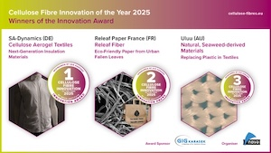 NEWS_9：Cellulose_Fibres_Conference_2025_Celebrating_Innovation_And_Dynamic_Development_In_The_Sustainable_Fibers_Market.png