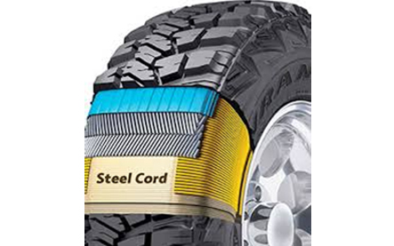 Bekaert expects “subdued” first half for rubber reinforcement unit